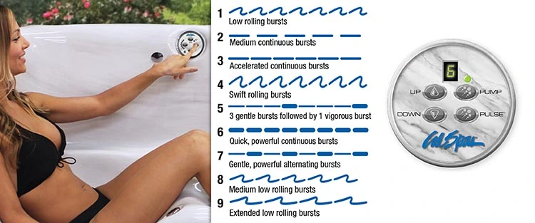 ATS Control for hot tubs in Lawrence